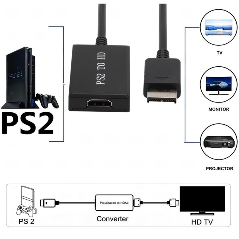 HD N64 PS2 Wii Xbox to HDMI-Co - Gaming Console Box review and price