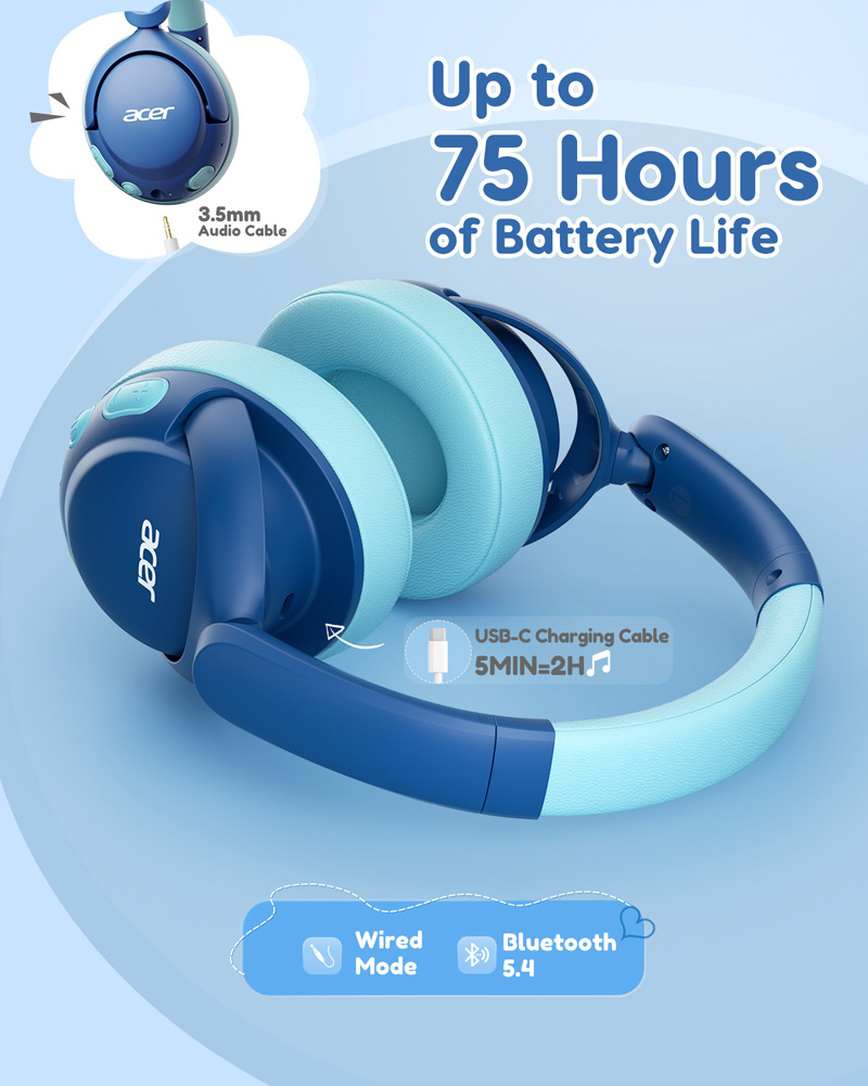 Acer OHR725 Kids Bluetooth 5.4 - Gaming Console Ipad review and price
