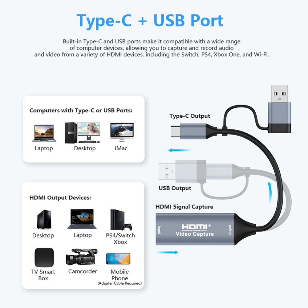 4K 2 in 1 USB 2.0 Video Captur - Gaming Console Ipad review and price