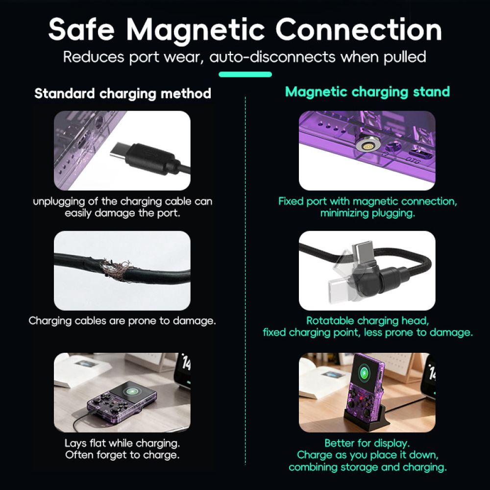 R36S Gaming Console Magnetic C - Gaming Console Retro Handheld review and price