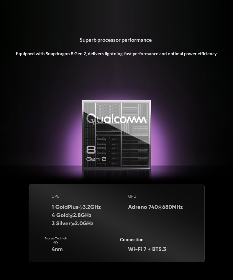 Pre-Sale Retroid Pocket 6 5.5- - Gaming Console Download review and price