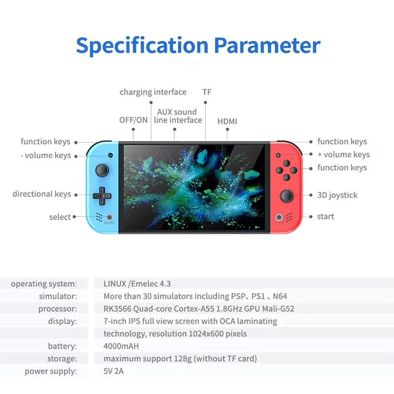 S M20 Pro Handheld Video Gamin - Gaming Console Retro Handheld review and price
