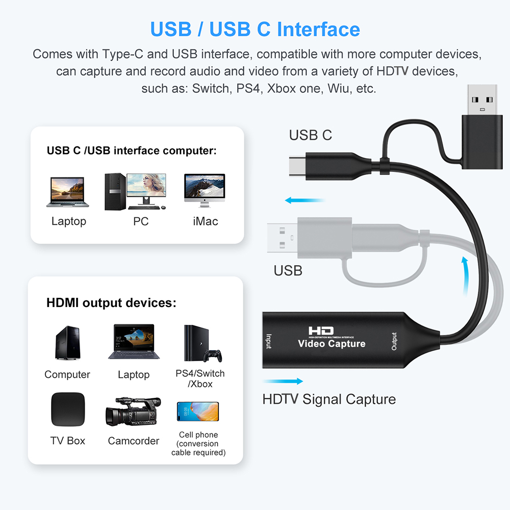 4K HDMI-compatible USB Video C - Gaming Console Pc review and price