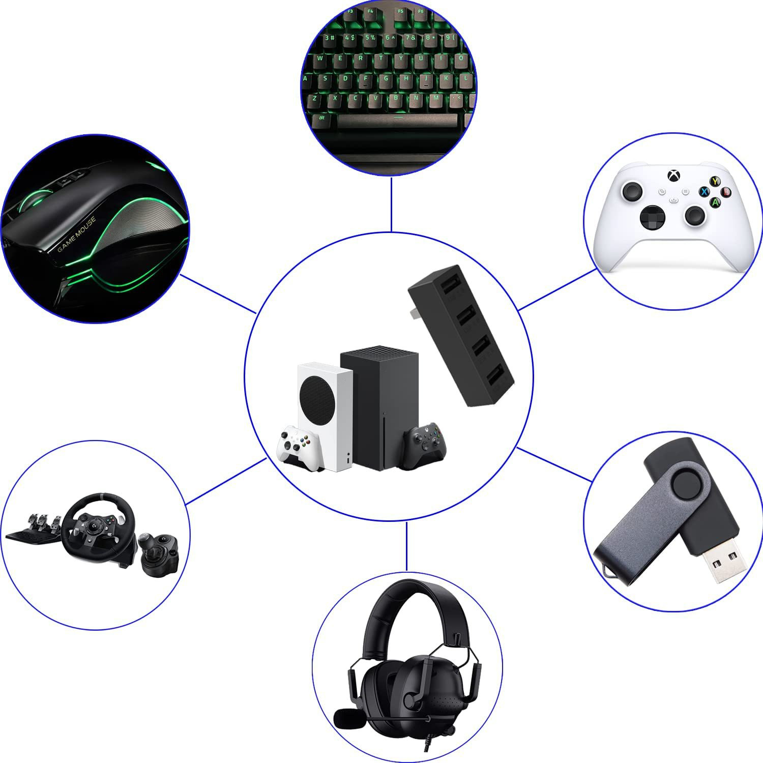 4 Port USB2.0 Hub For Xbox Ser - Gaming Console Xbox Series S review and price
